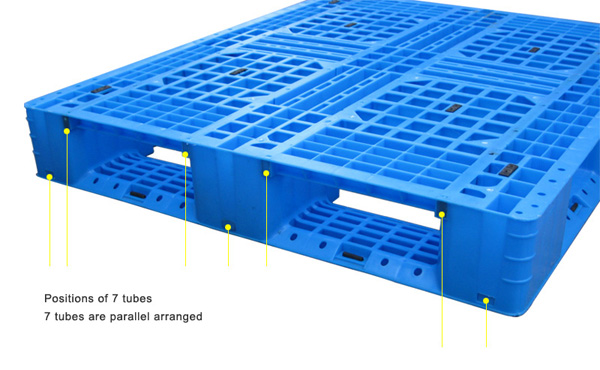 Positions of 7 tubes